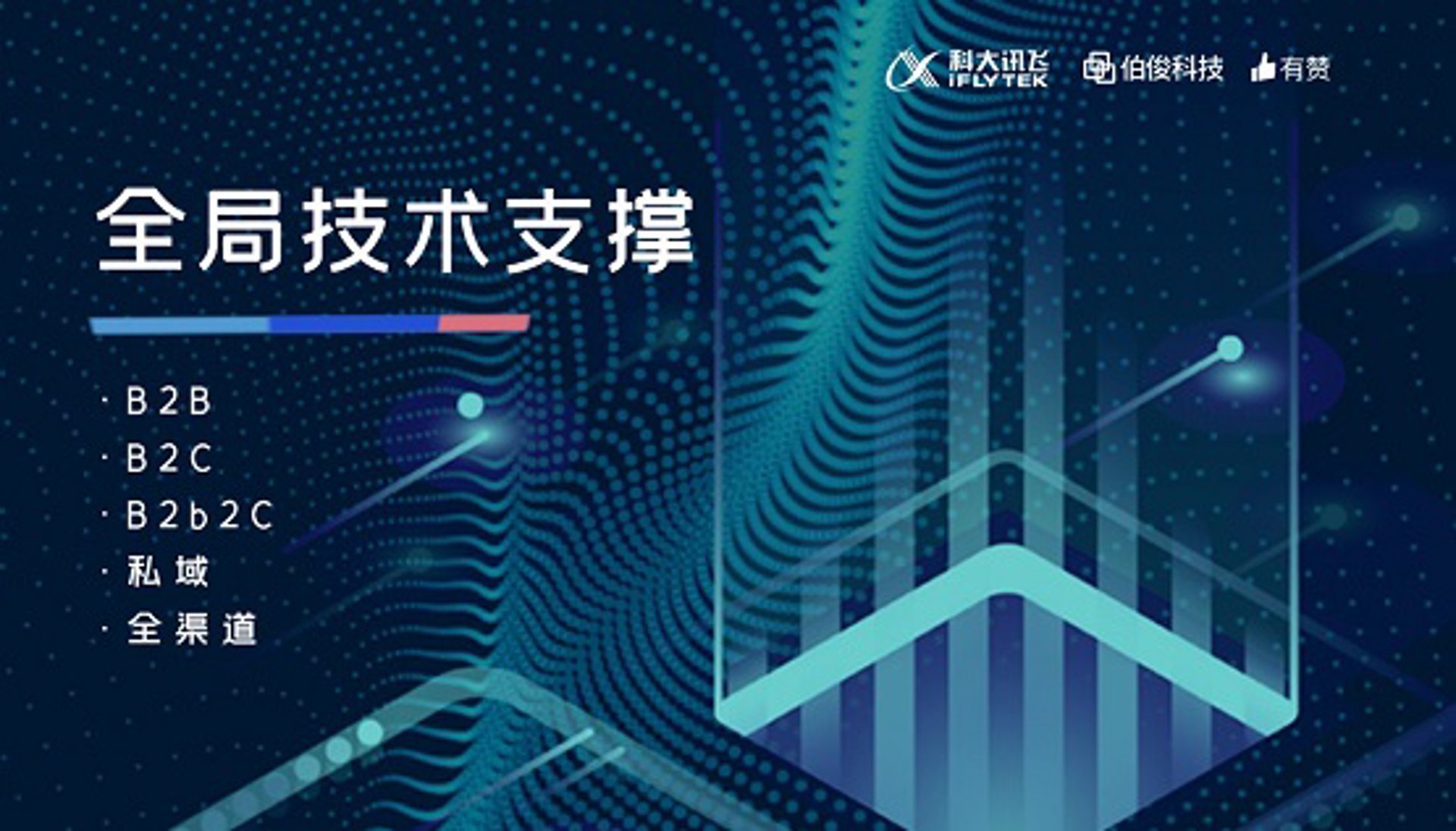 威威数码配件